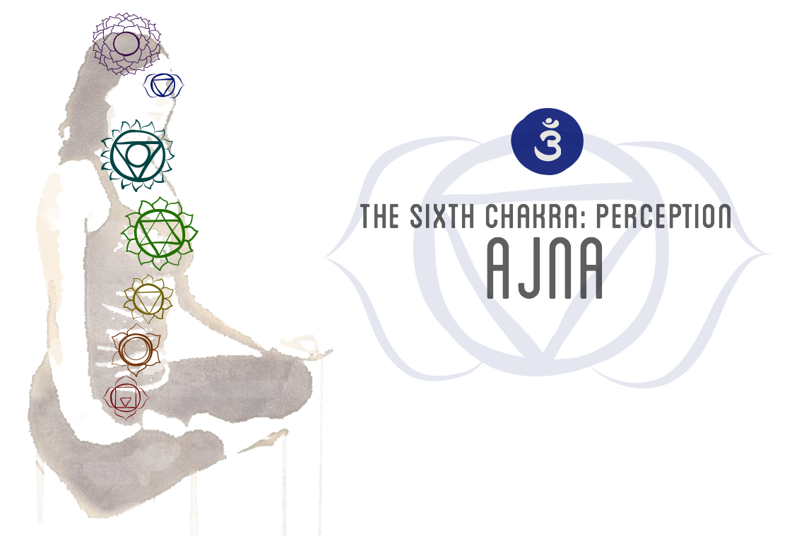 The Sixth Chakra: Perception Ajna, "to perceive," third eye chakra