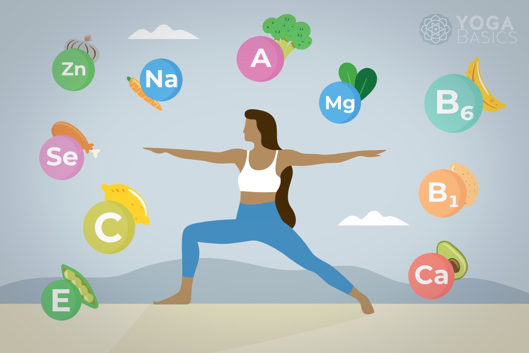 The Best Yoga Vitamins for Optimum Flexibility Yoga Vitamins