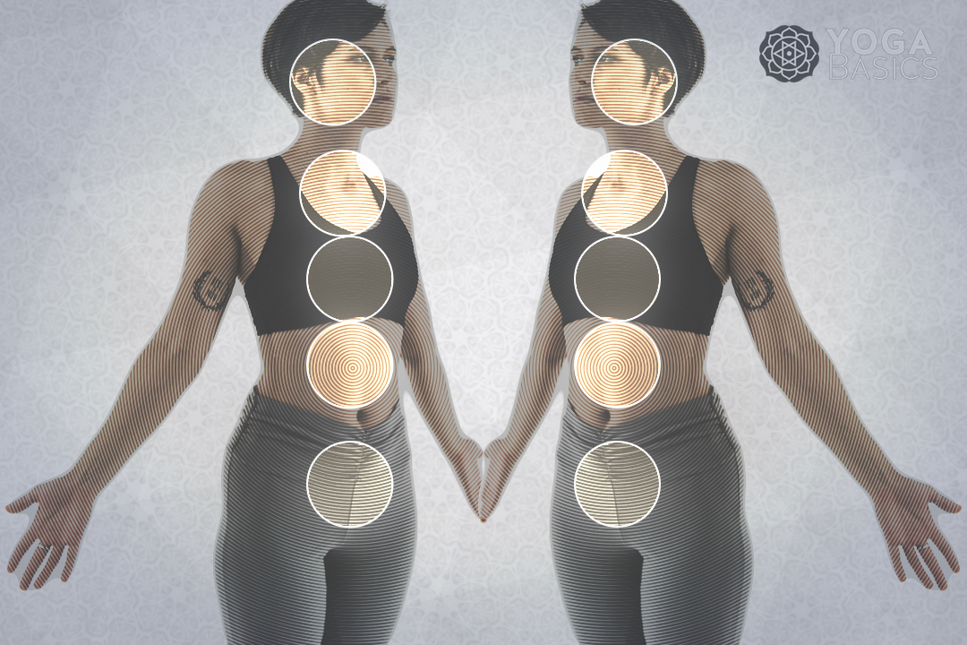 The Five Vayus Five Vayus