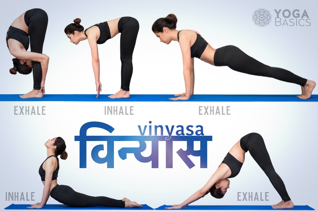 Vinyasa in Yoga (Definition, Use, History & Tips) vinyasa