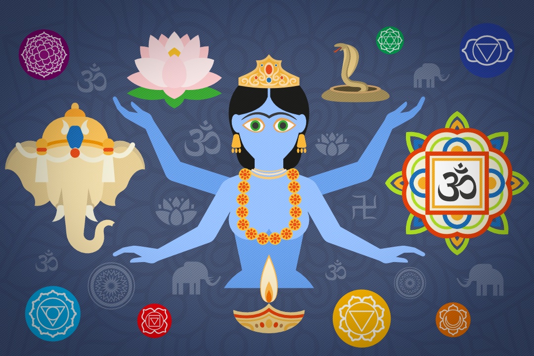 The Meaning and Use of Common Yoga Symbols Common Yoga Symbols