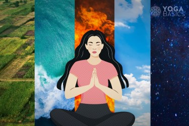 5 elements of yoga