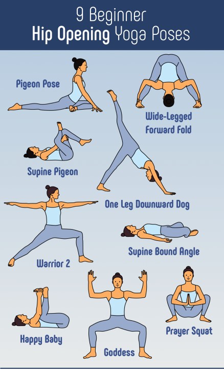 Hip Opening Yoga Poses