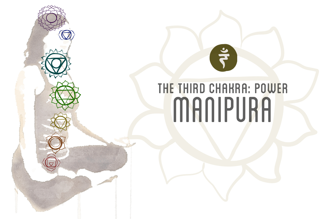 Manipura, "lustrous gem," the third chakra