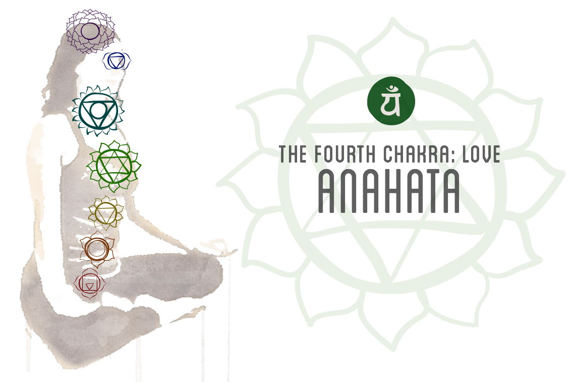 Anahata, "not struck," heart Chakra