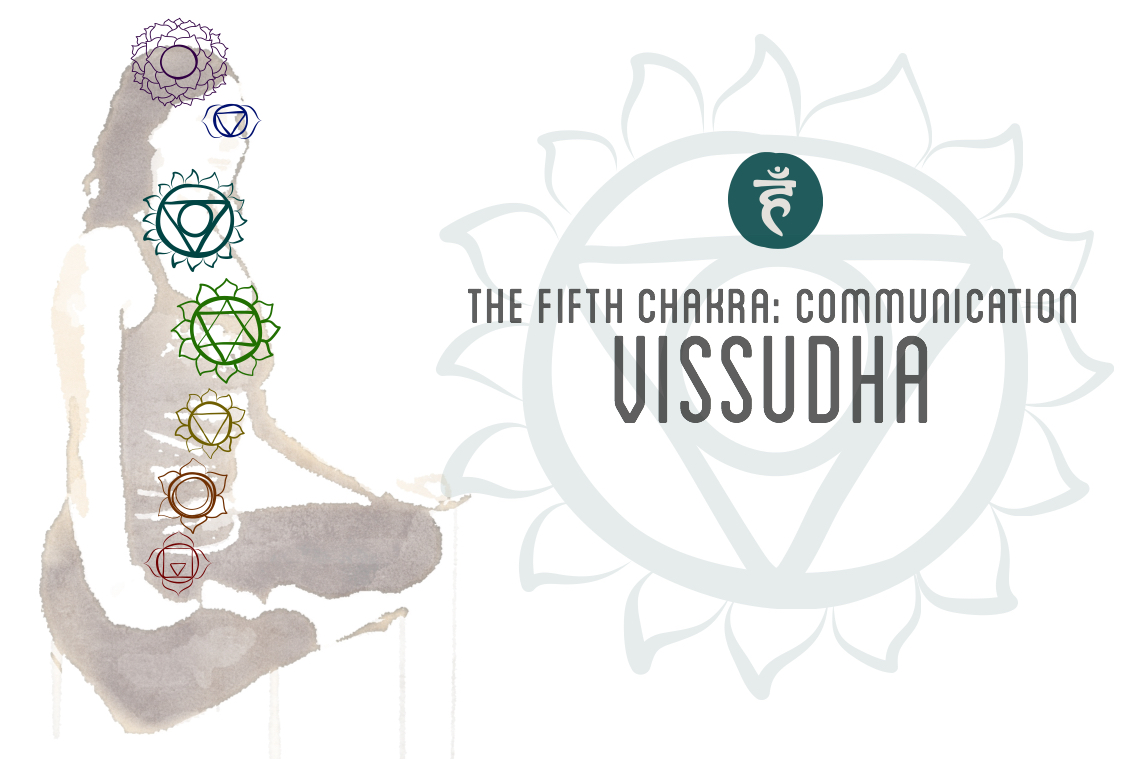 Vissudha, purification center, throat Chakra.