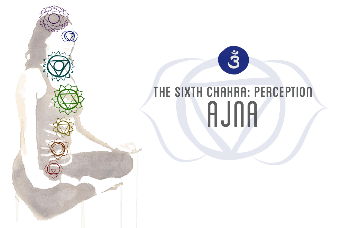 Ajna, "to perceive," third eye chakra