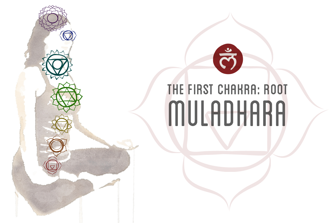 Muladhara, or Root Chakra