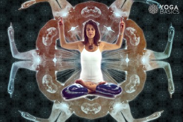 Yoga Hindu Goddess Quiz