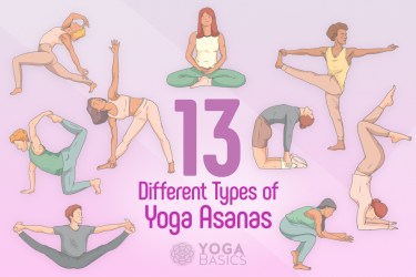 Types of Yoga Asanas